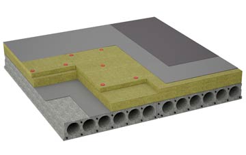considerations of Rhue flat roofing insulation